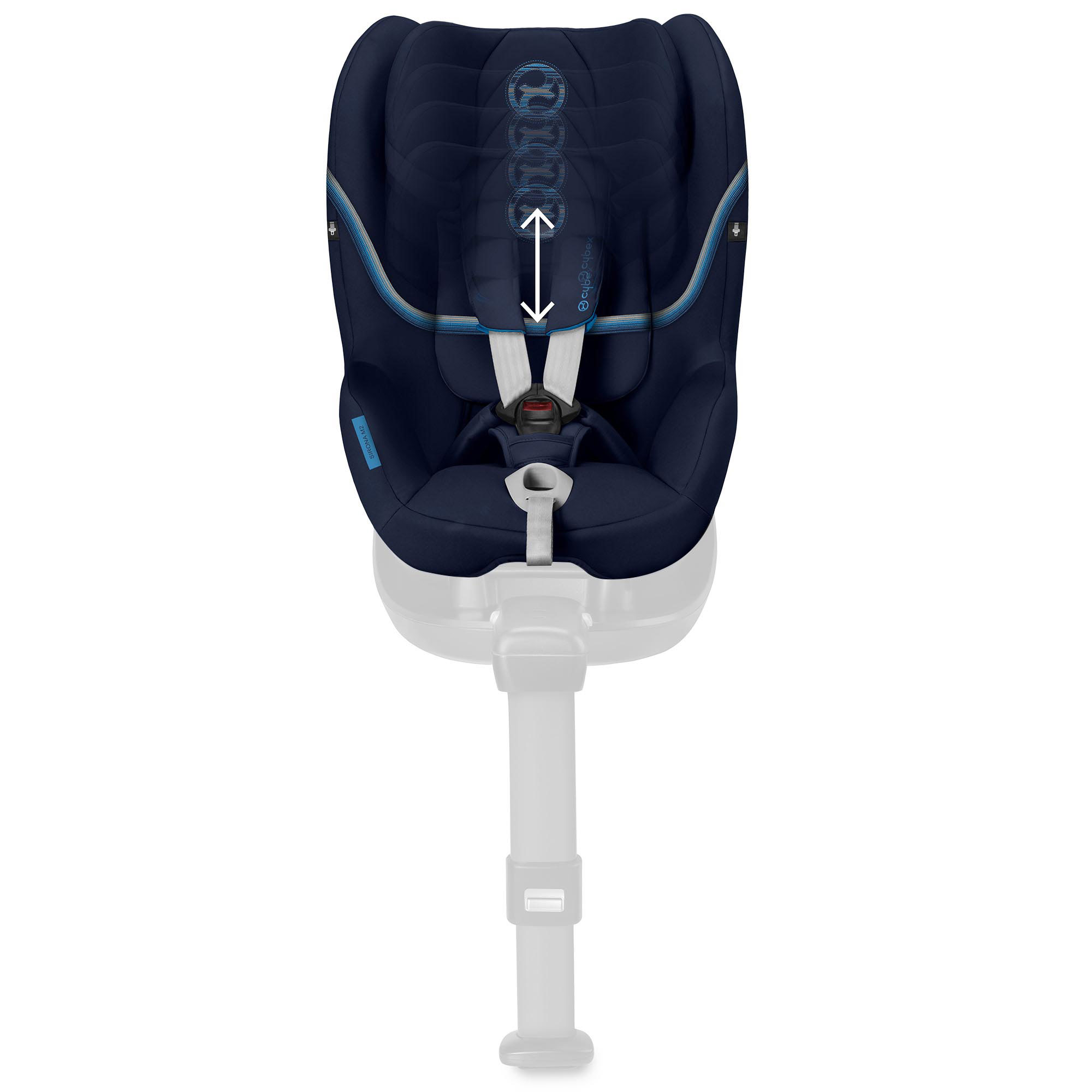 cybex sirona m2 isofix
